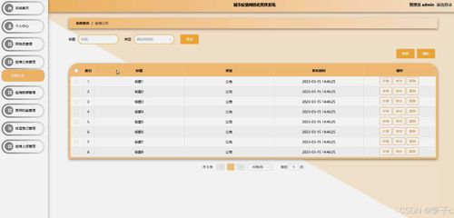 springboot vue城市疫情網(wǎng)格化管理系統(tǒng) 計算機畢業(yè)設計